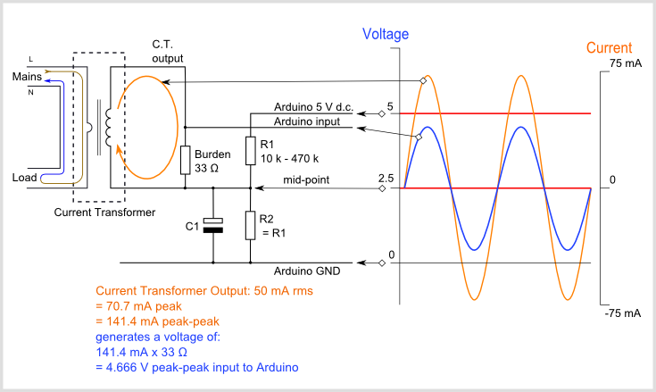 Current clamp circuit