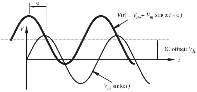 Current clamp circuit