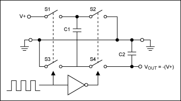 charge pump